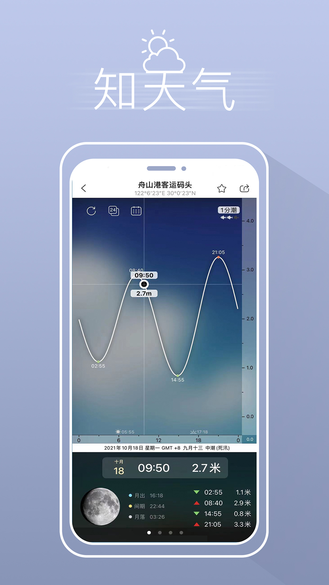 渔获 渔获截图