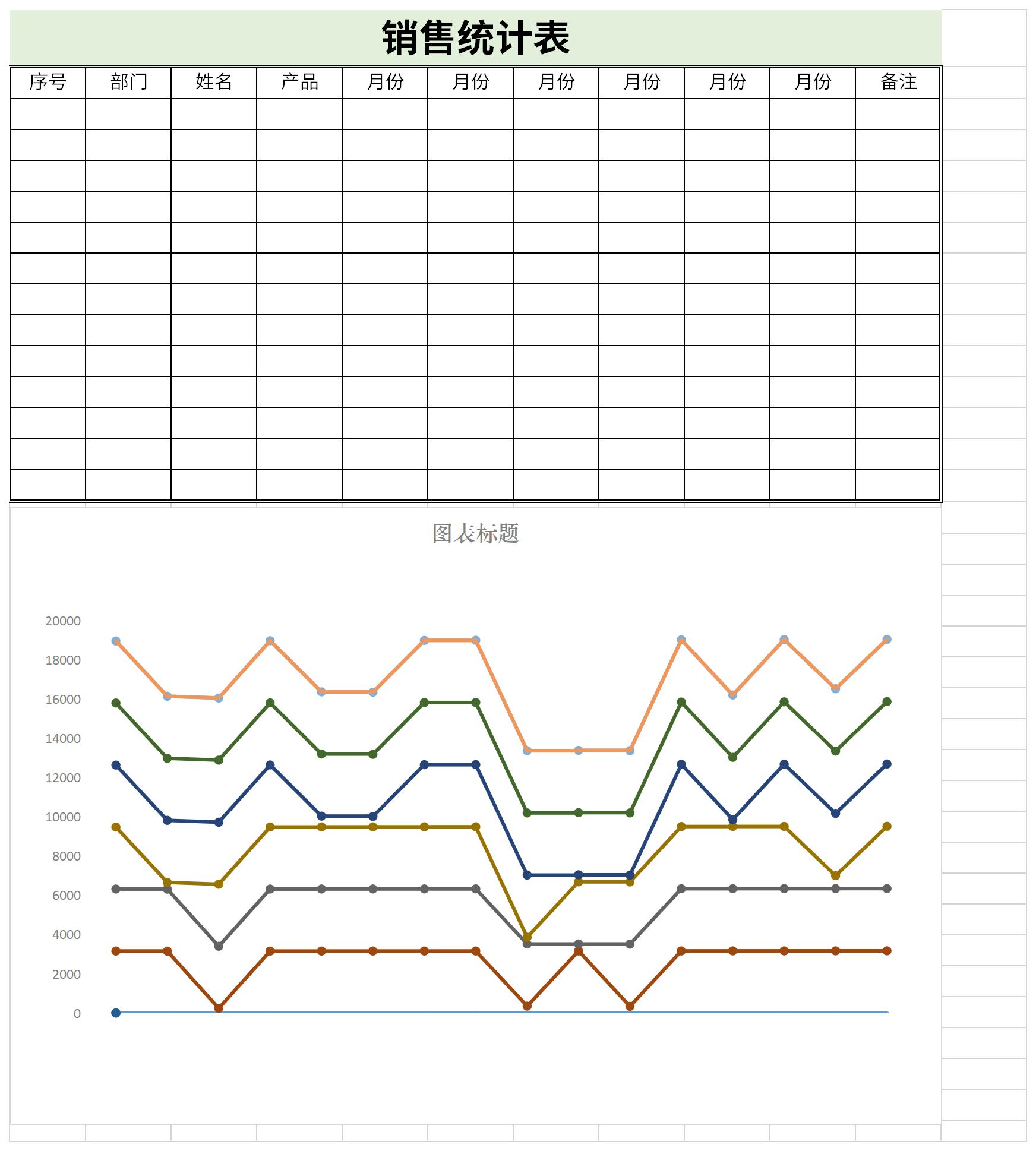 销售业绩表截图