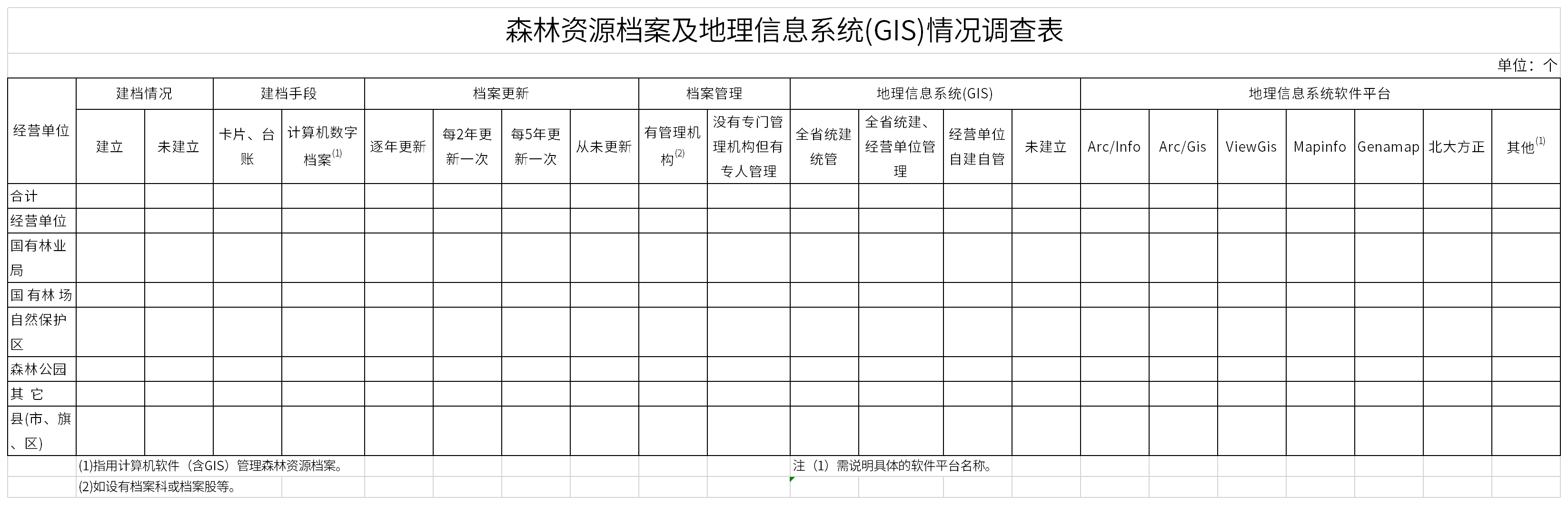 森林资源档案及地理信息系统（GIS）情况调查表截图