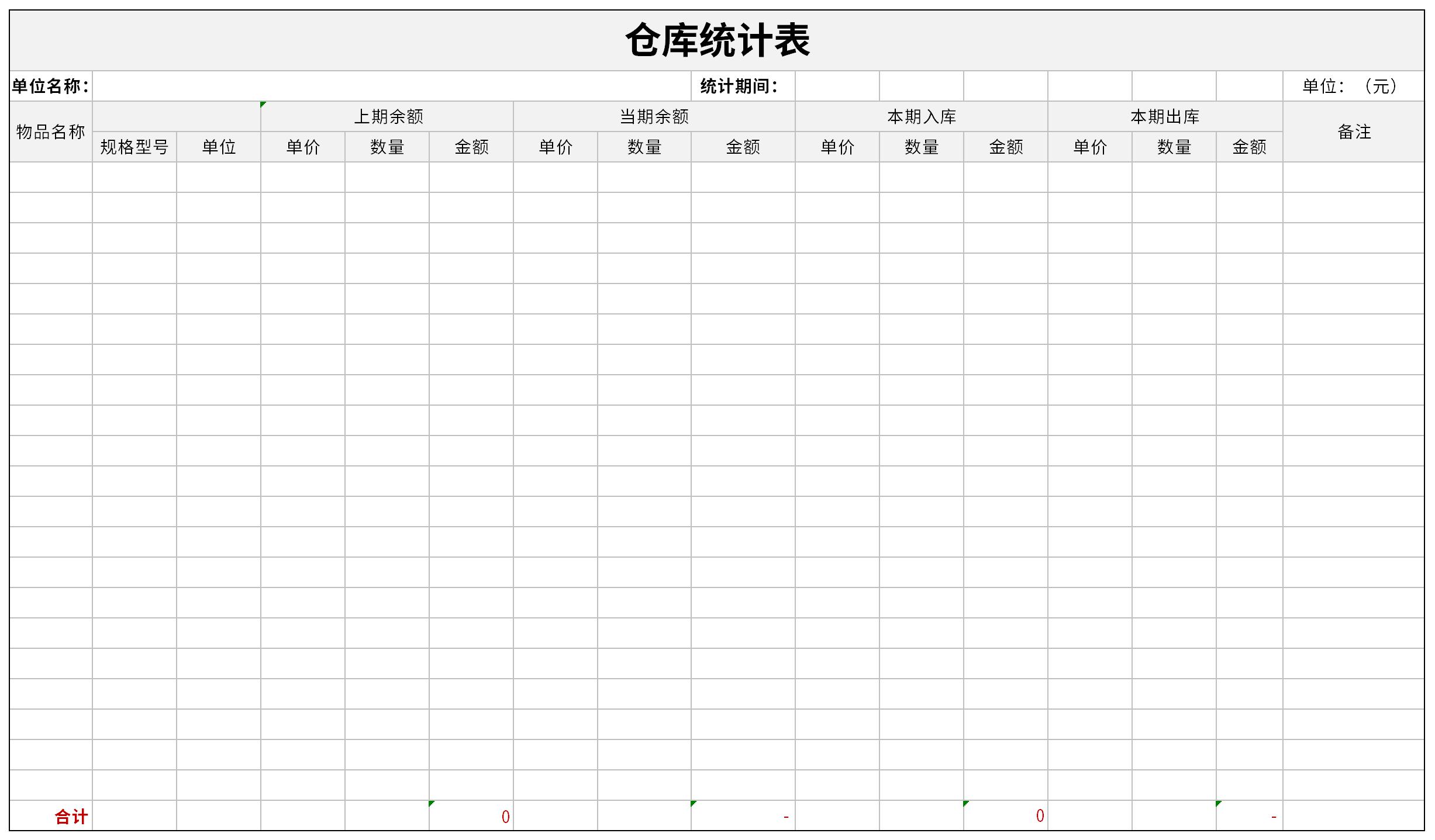 仓库统计表截图