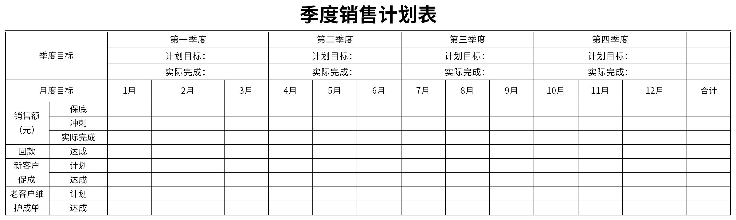 季度销售计划表截图