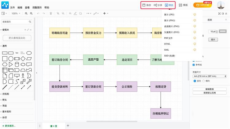 迅捷流程图 MAC版截图