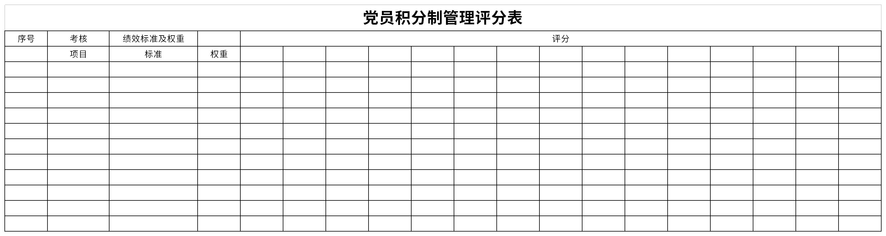 党员积分制管理评分表截图