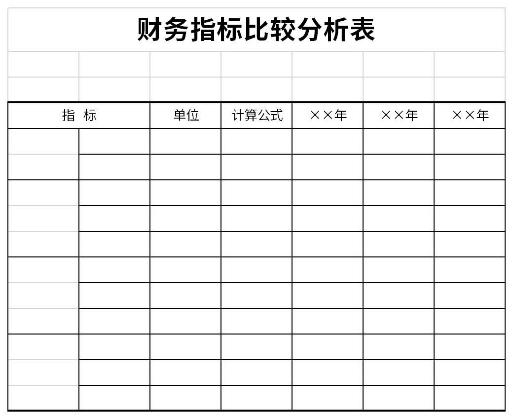 财务指标比较分析表截图