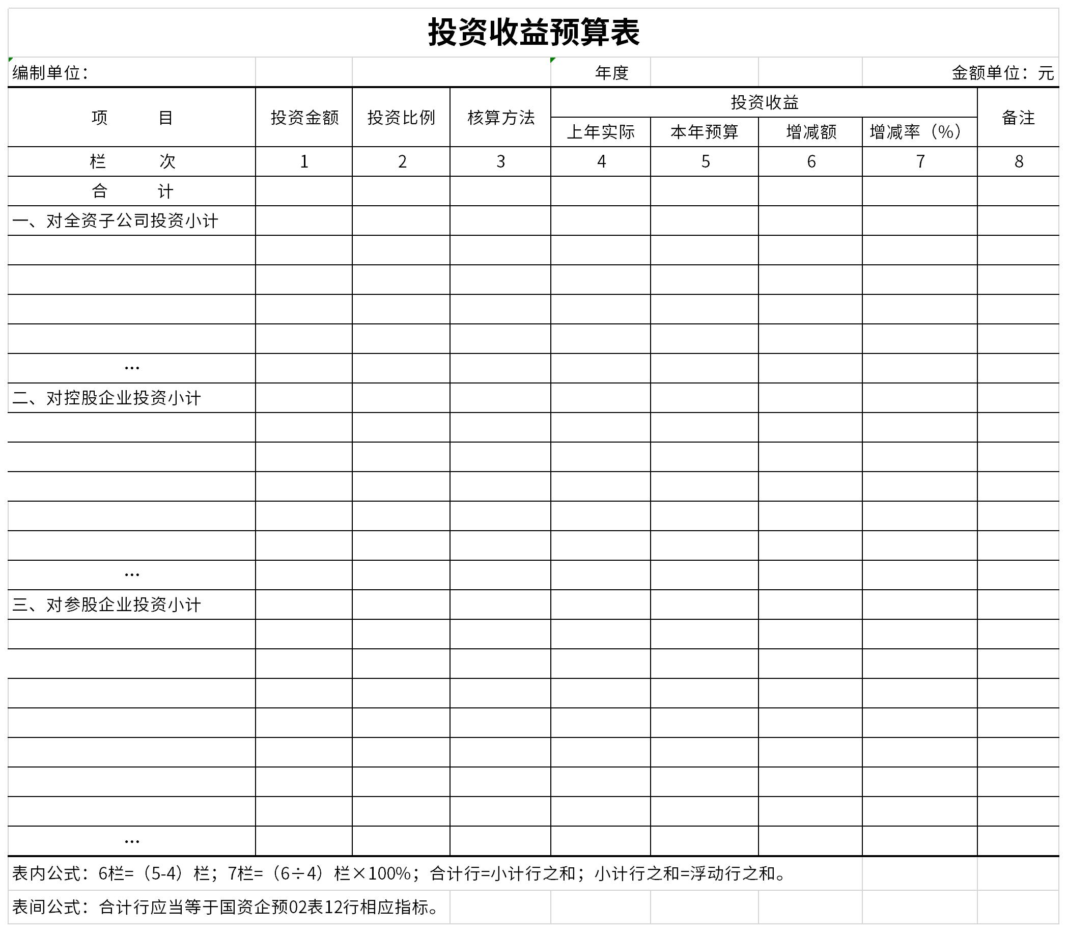 投资收益预算表截图