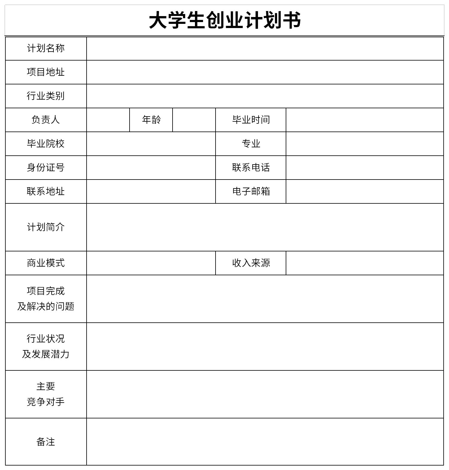 大学生创业计划书截图