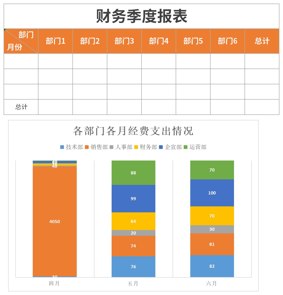 财务季度报表模板截图