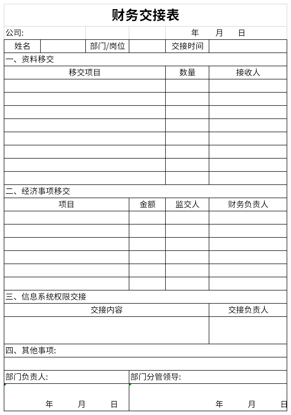 财务交接表截图