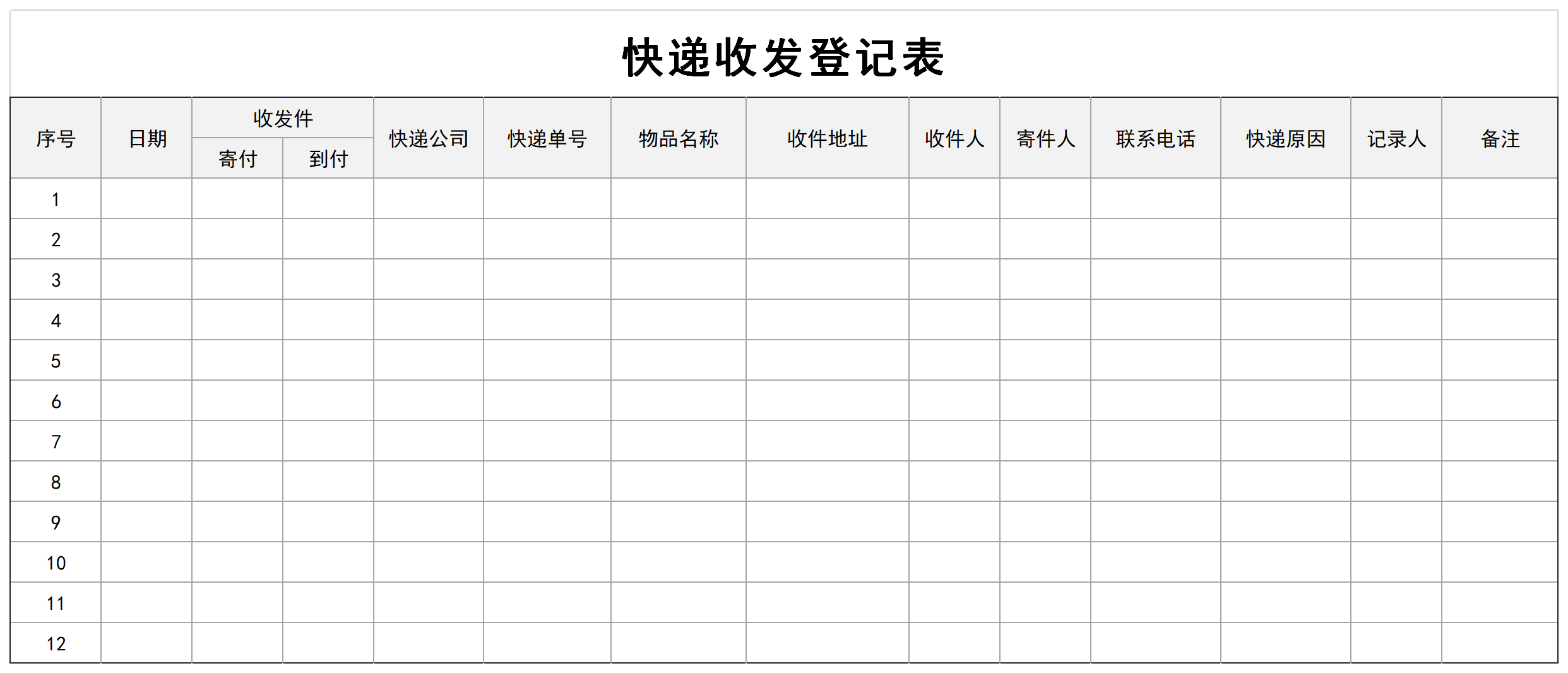 快递收发登记表截图