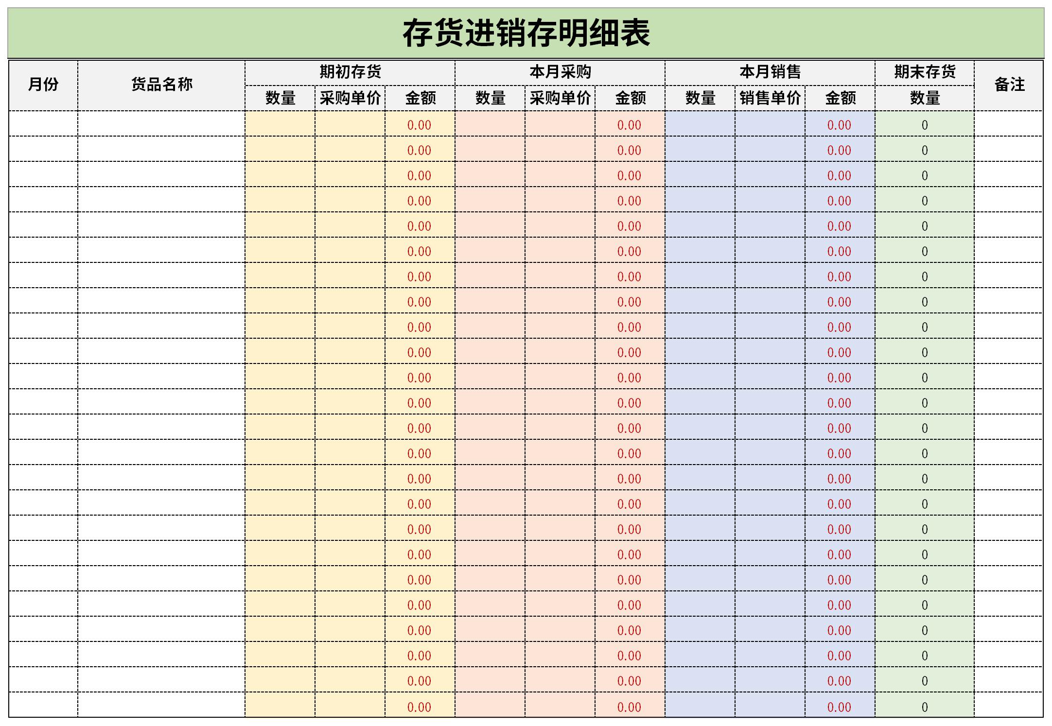 存货进销存明细表截图