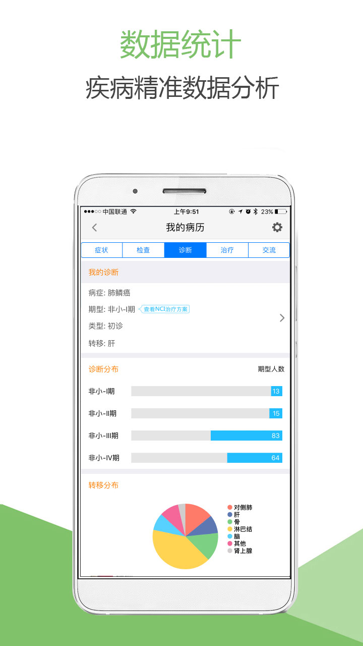 肺癌帮 肺癌帮截图