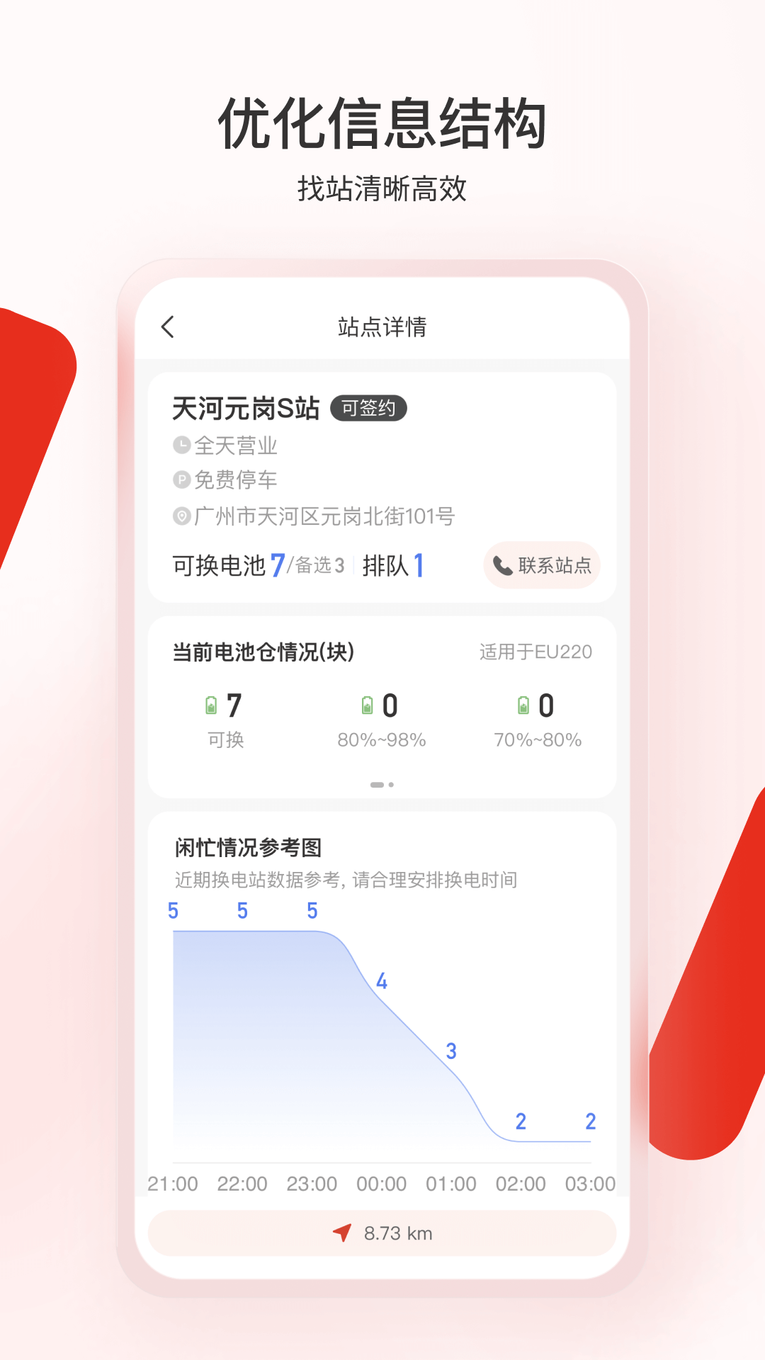 奥动换电 奥动换电截图