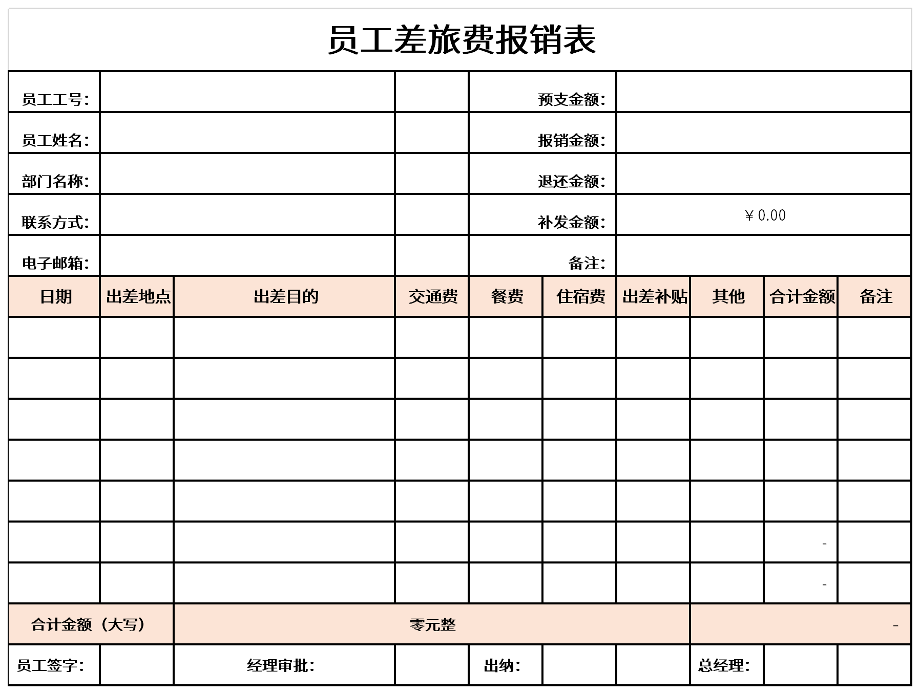 员工差旅费报销表截图
