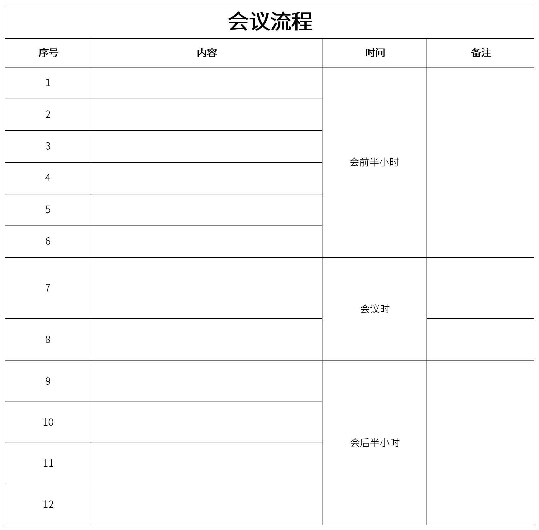 会议流程截图