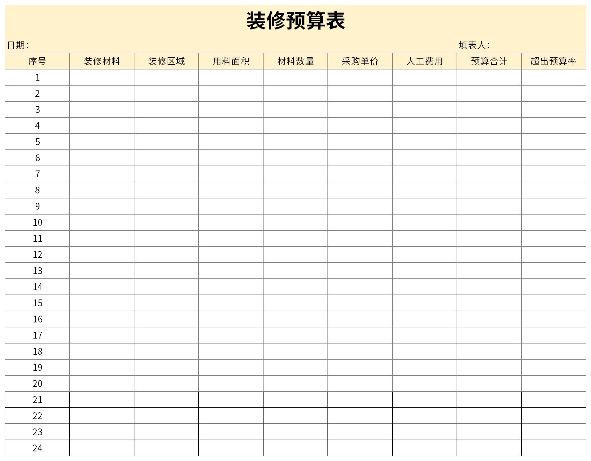 房屋装修预算表截图