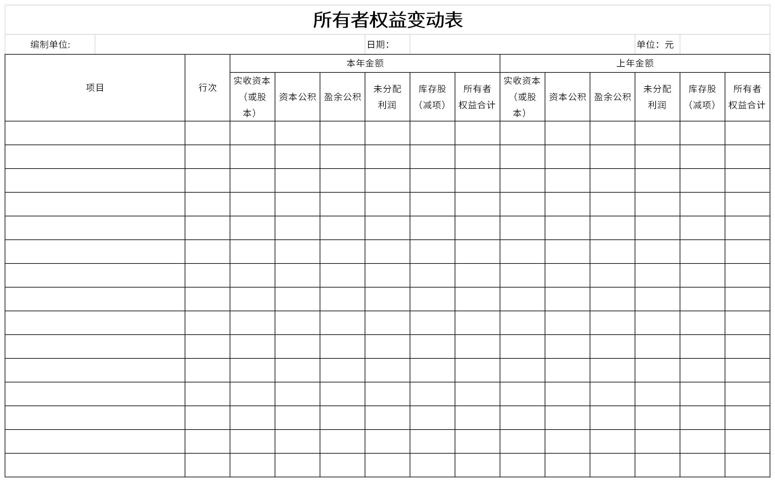 所有者权益变动表截图