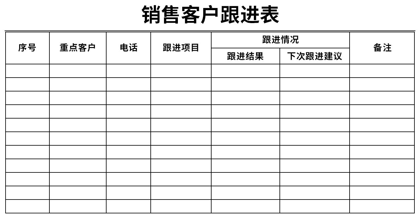 销售客户跟进表截图