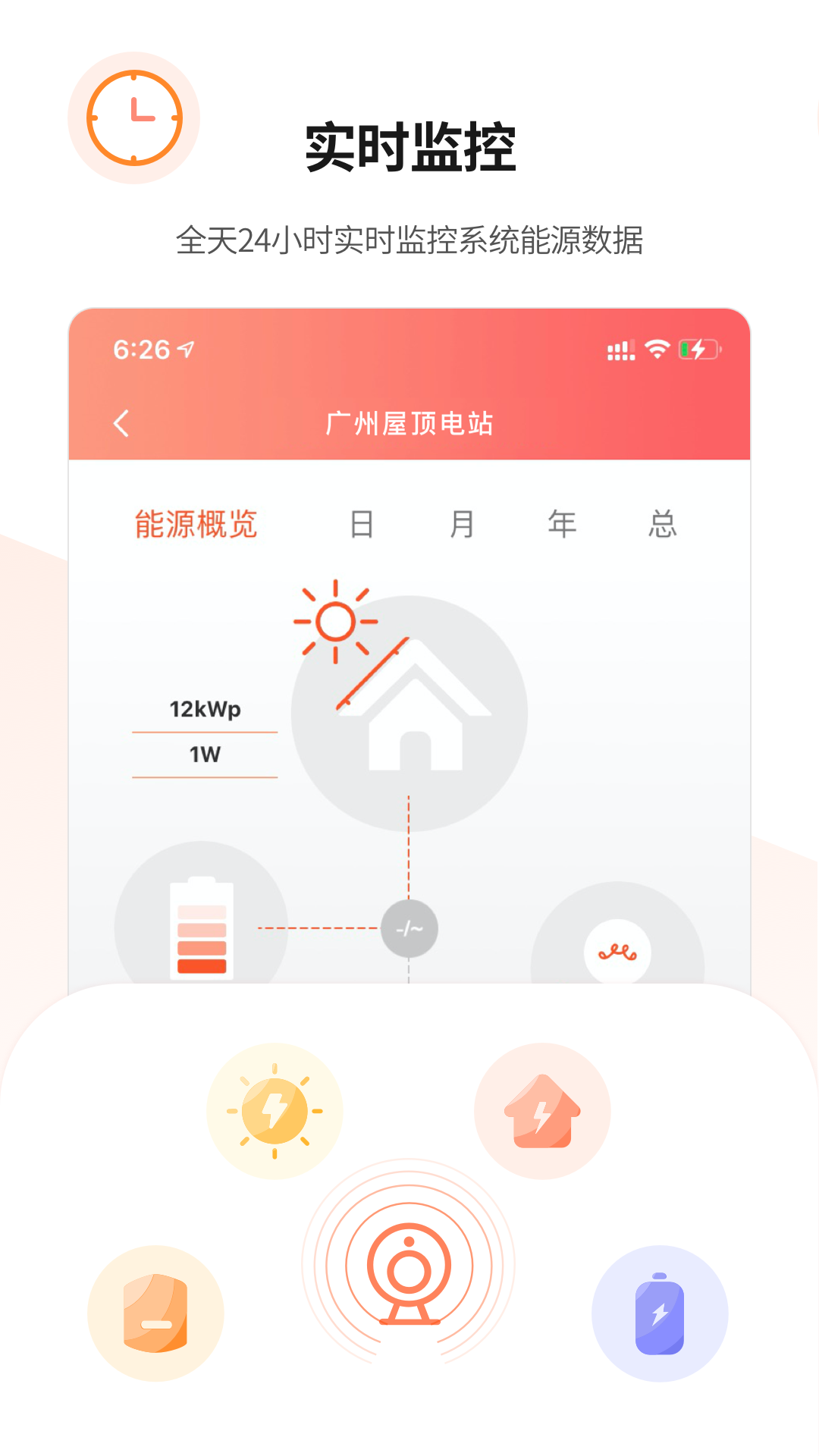 晶太阳运维 晶太阳运维截图