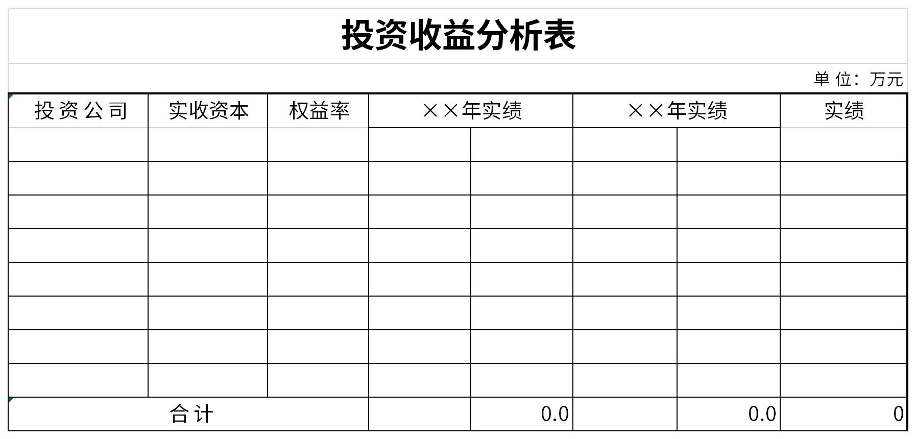 投资收益分析表截图