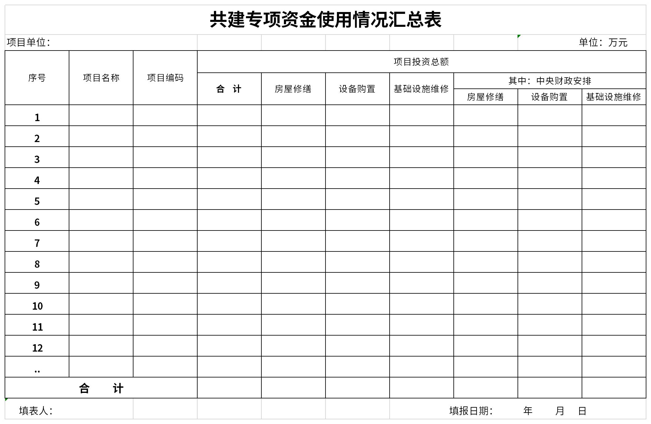 共建专项资金使用情况汇总表截图