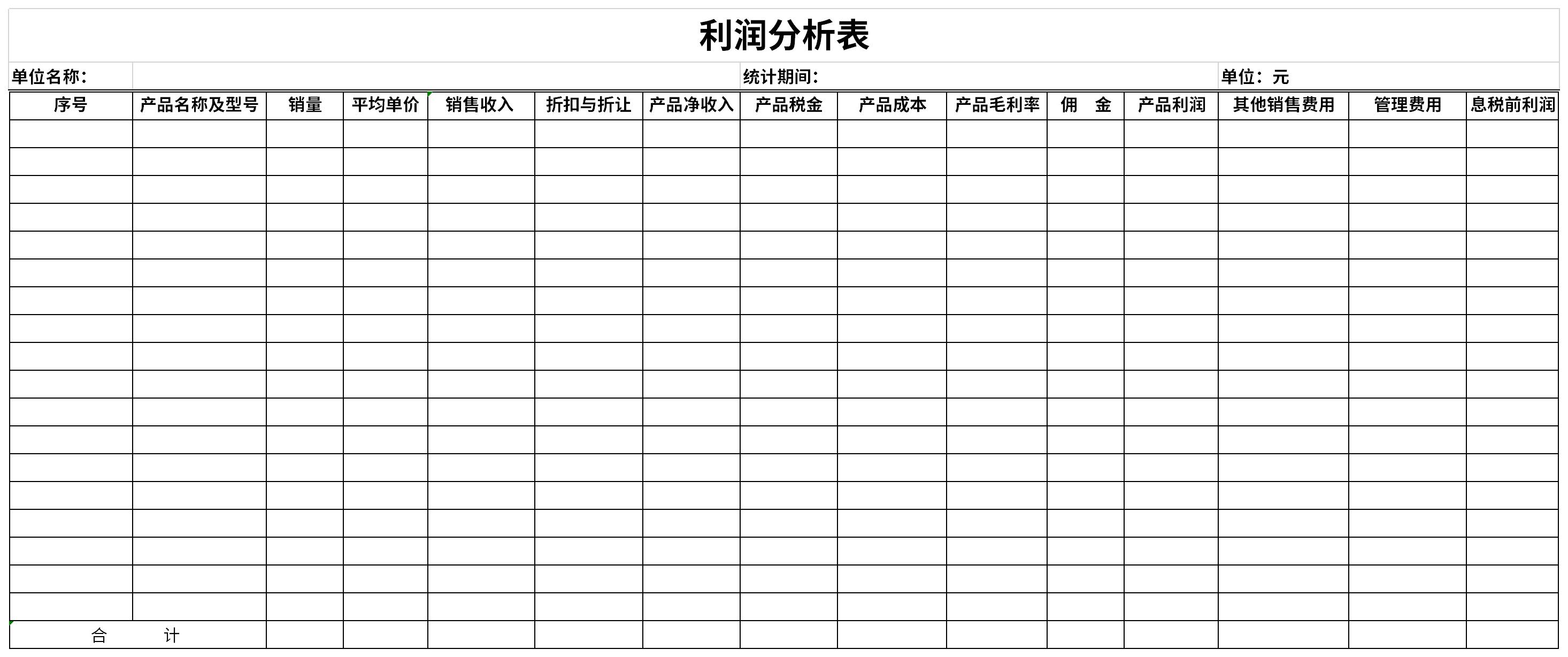 利润分析表截图