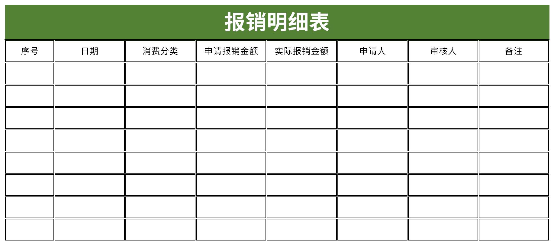 2021报销明细表截图
