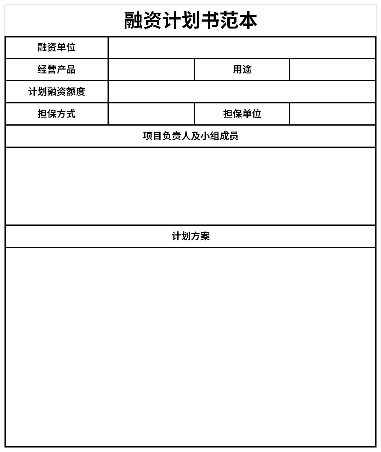 融资计划书范本截图