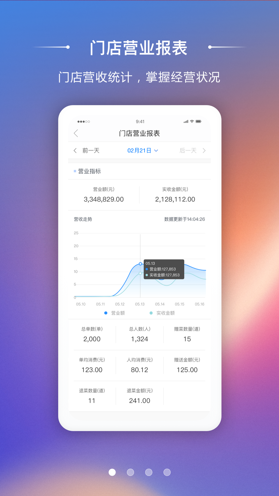 美味商家 美味商家截图