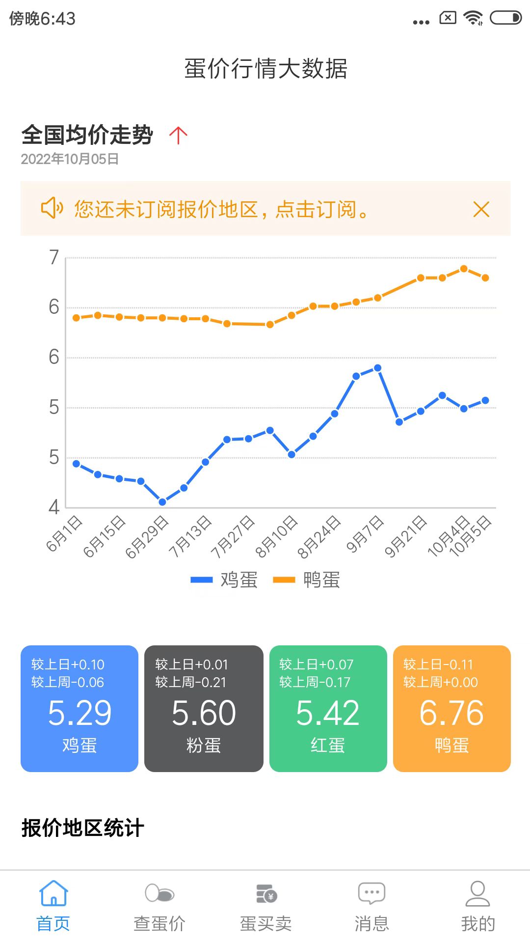 蛋价行情 蛋价行情截图