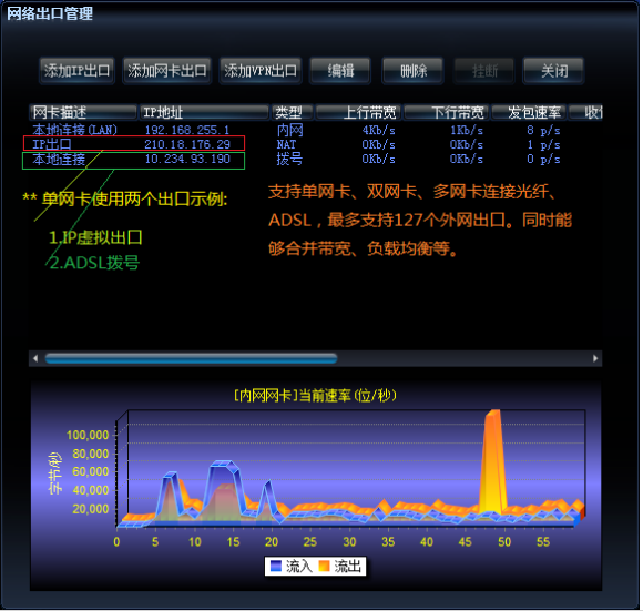 软路由器截图