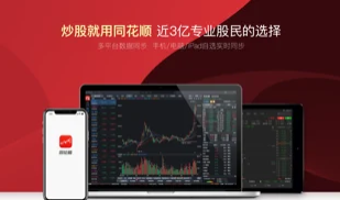 同花顺至尊版Mac截图