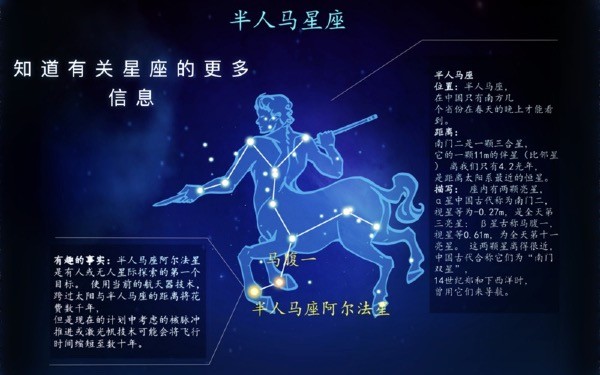 3D太阳系MAC截图