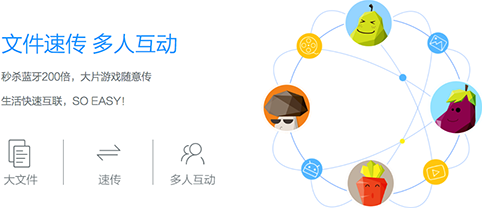 茄子快传Mac截图