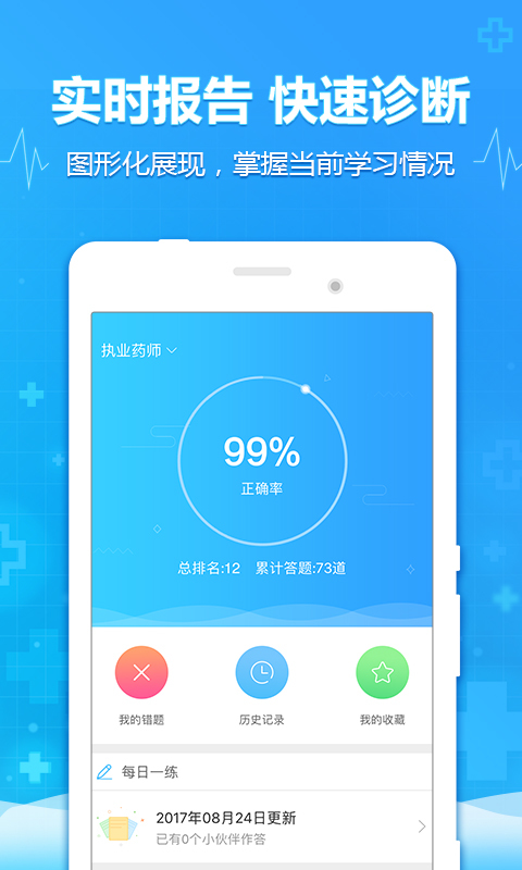 医考题截图