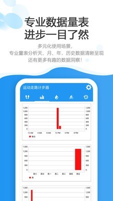 走路计步器截图