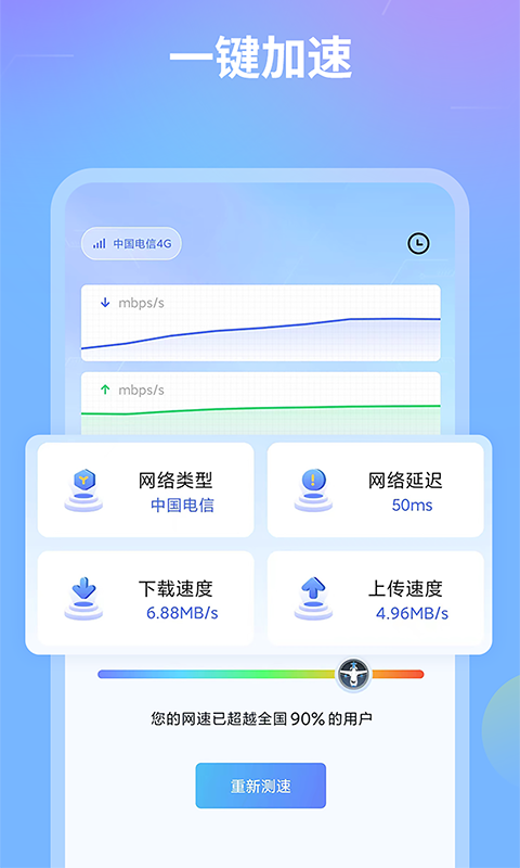 测速 测速截图