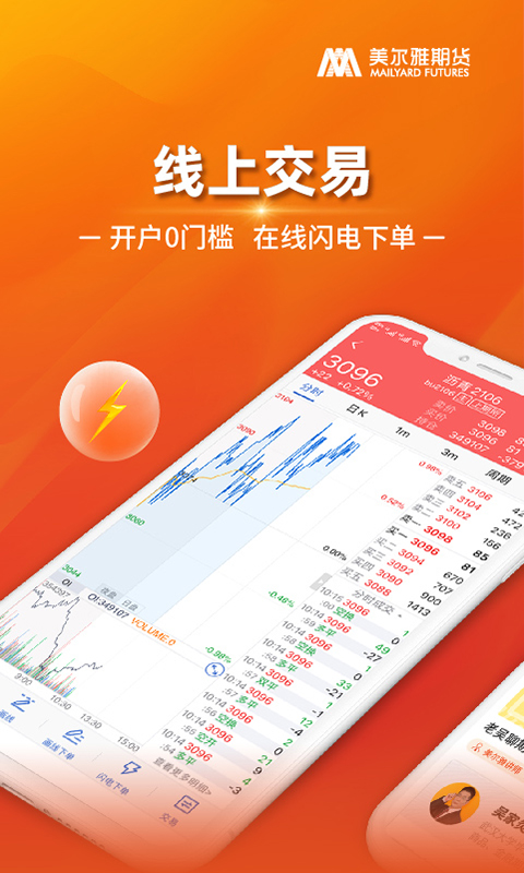 美尔雅期货 美尔雅期货截图