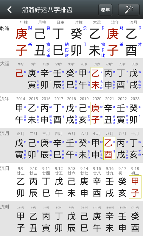 溜溜好运八字排盘 溜溜好运八字排盘截图