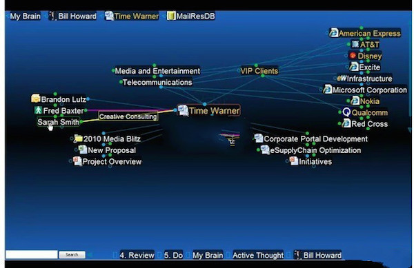 Thebrain for mac截图