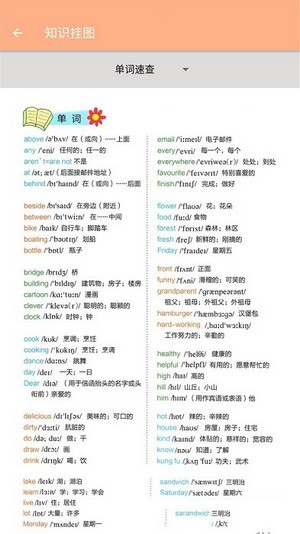五年级上册英语点读软件电脑版截图
