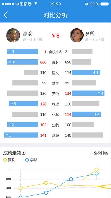 生学堂教师端手机端电脑版截图