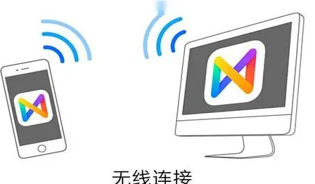 清理君Mac截图