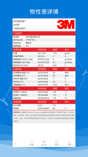 物性表截图
