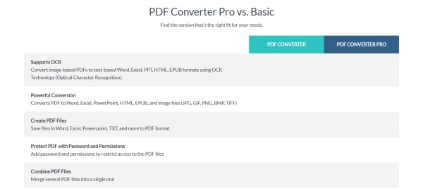 Wondershare PDF Converter 官方最新版截图