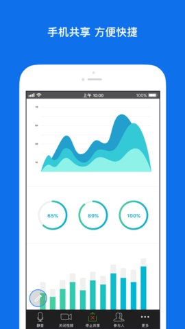 zoom cloud meetings(视频会议软件)截图