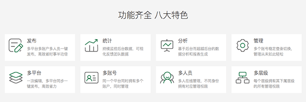 小火花自媒体Mac截图
