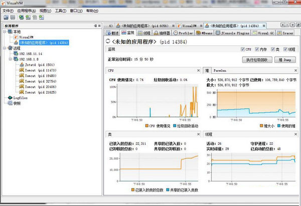 Java VisualVM截图