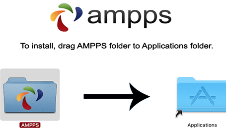 ampps Mac截图