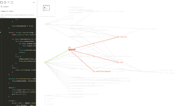 Codemap Mac截图