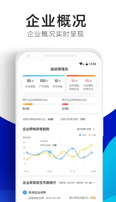 绿金系统截图